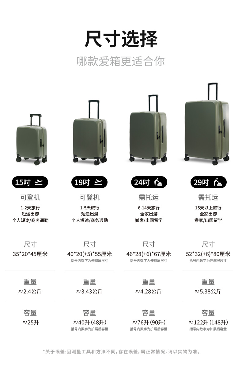 自由地详情页_04.jpg